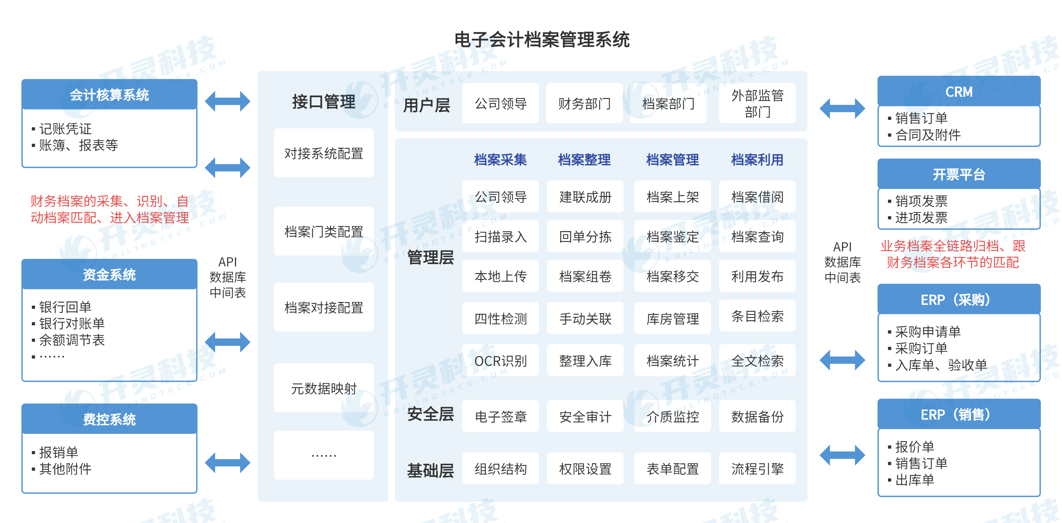 智能制造财务规范(智能制造财务规范有哪些)雅安市