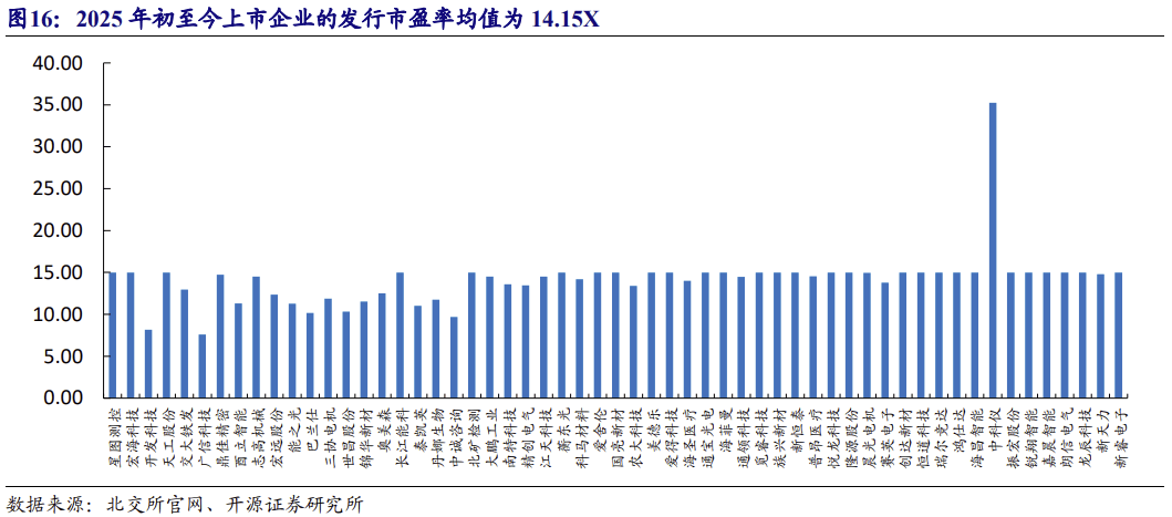 流动性折价分析(流动性折扣是什么意思)雅安市 流动性折价分析(流动性折扣是什么意思)雅安市