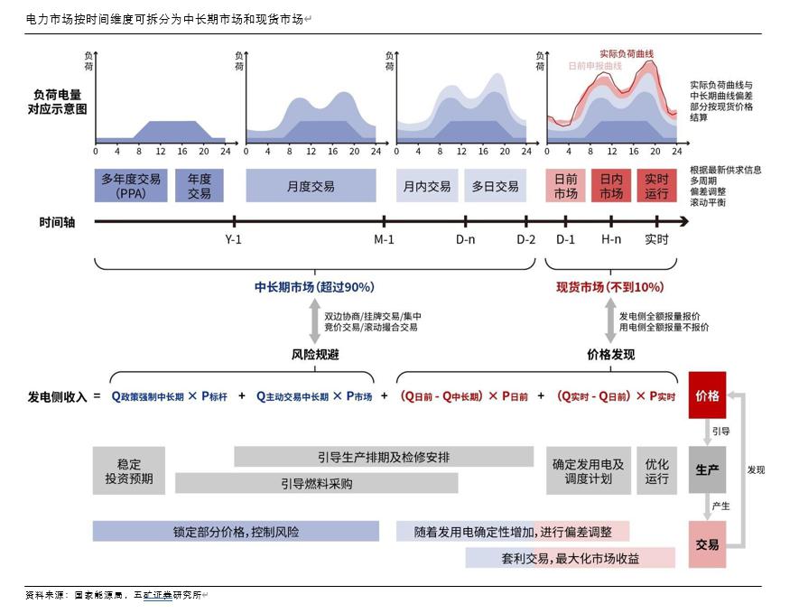 时间维度股权调整(时间维度股权调整方法)雅安市 时间维度股权调整(时间维度股权调整方法)雅安市