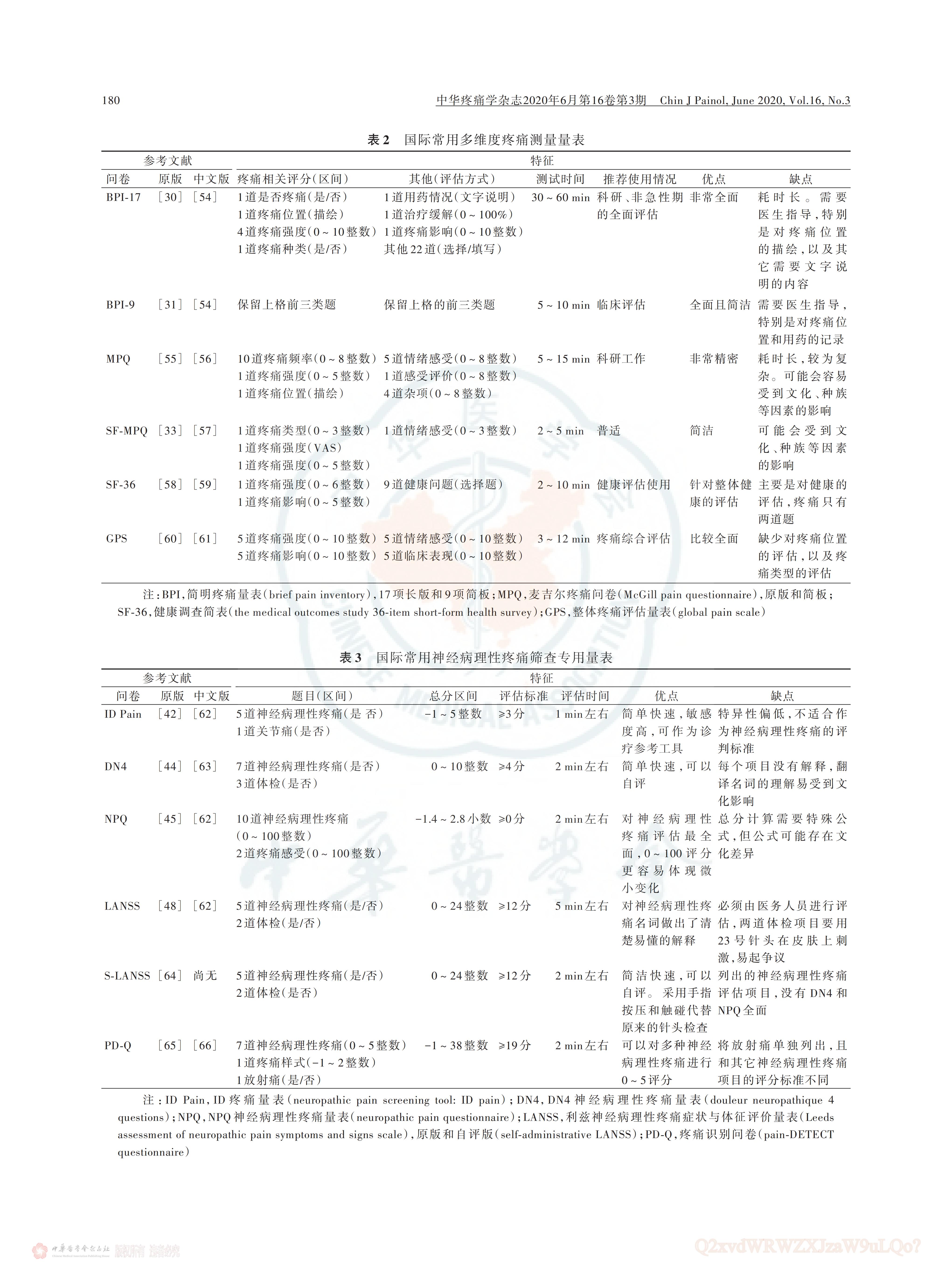 医药咨询诊断评估(医药咨询诊断评估内容)雅安市