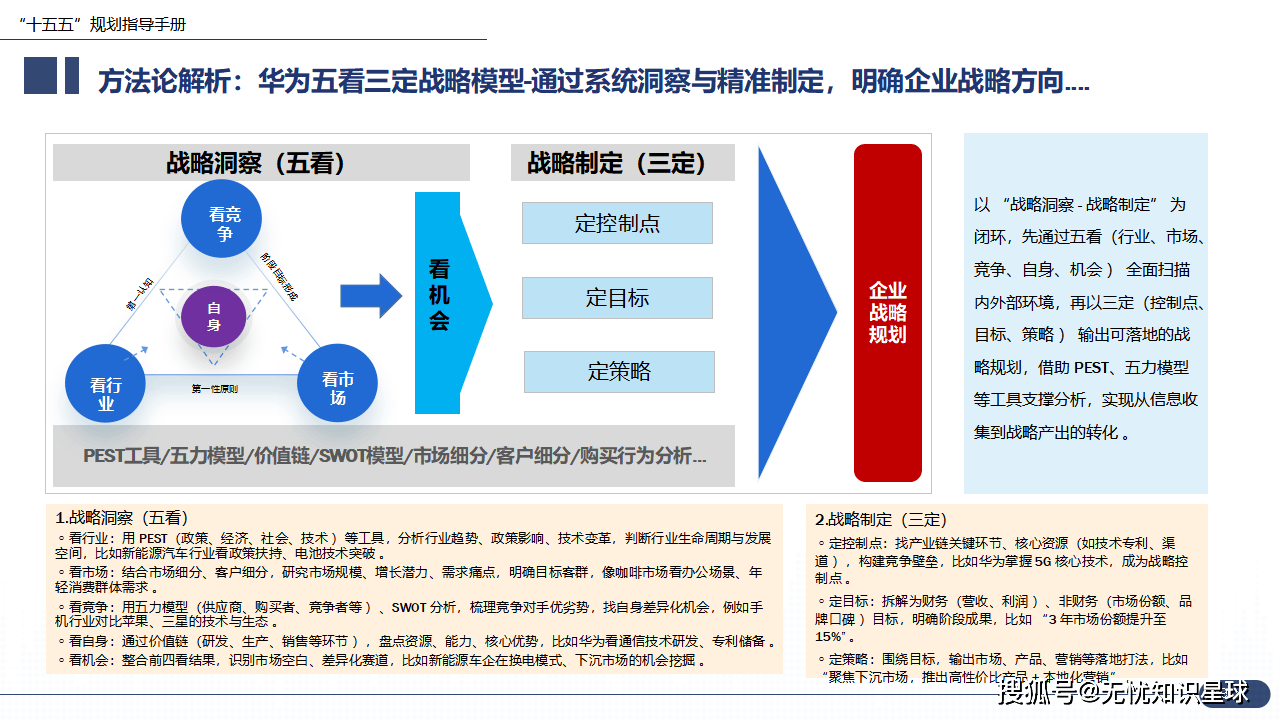 企业研究战略分析(企业战略研究的基本问题)雅安市 企业研究战略分析(企业战略研究的基本问题)雅安市