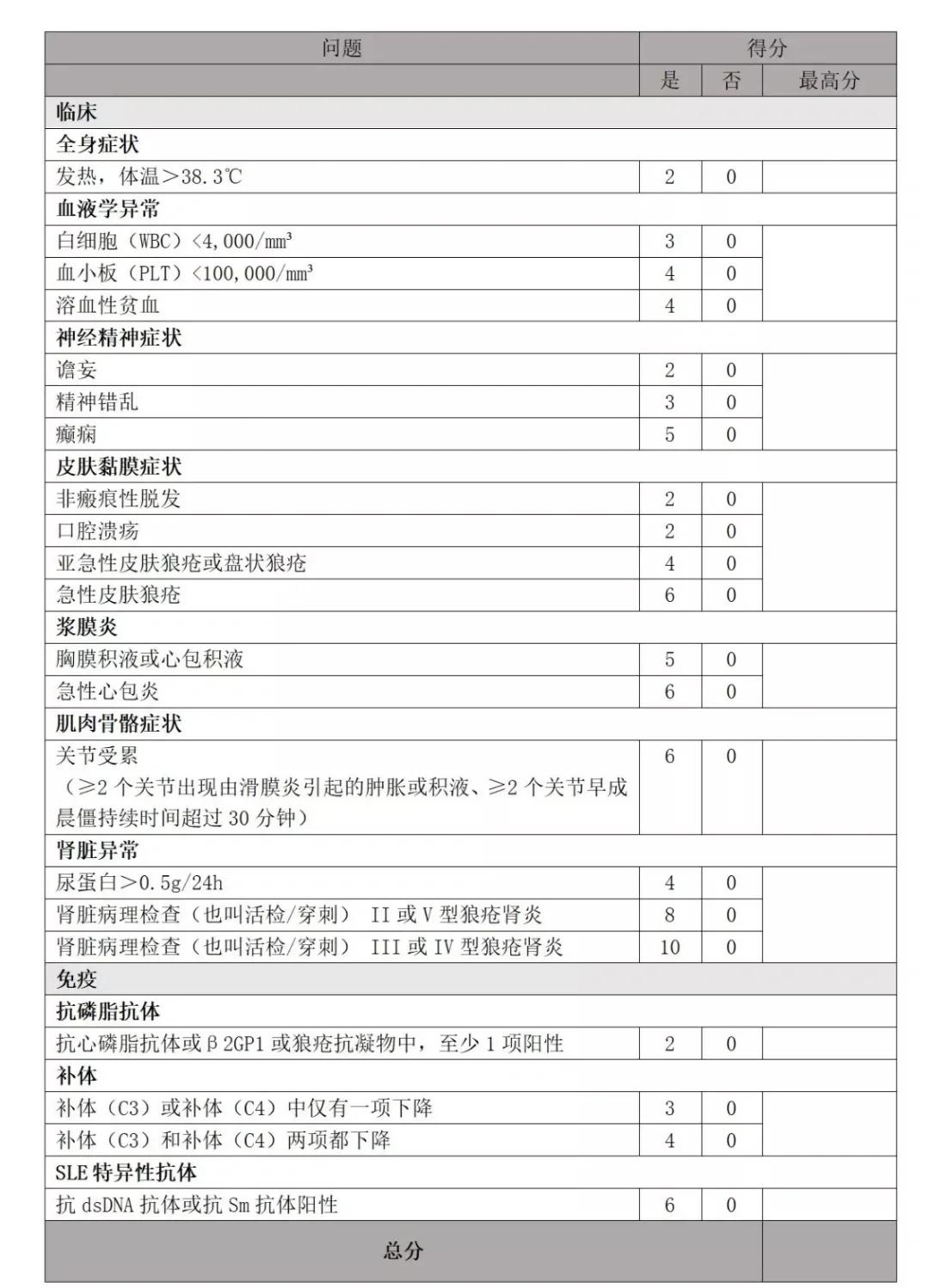 医药咨询诊断评估(医药咨询诊断评估报告)雅安市 医药咨询诊断评估(医药咨询诊断评估报告)雅安市