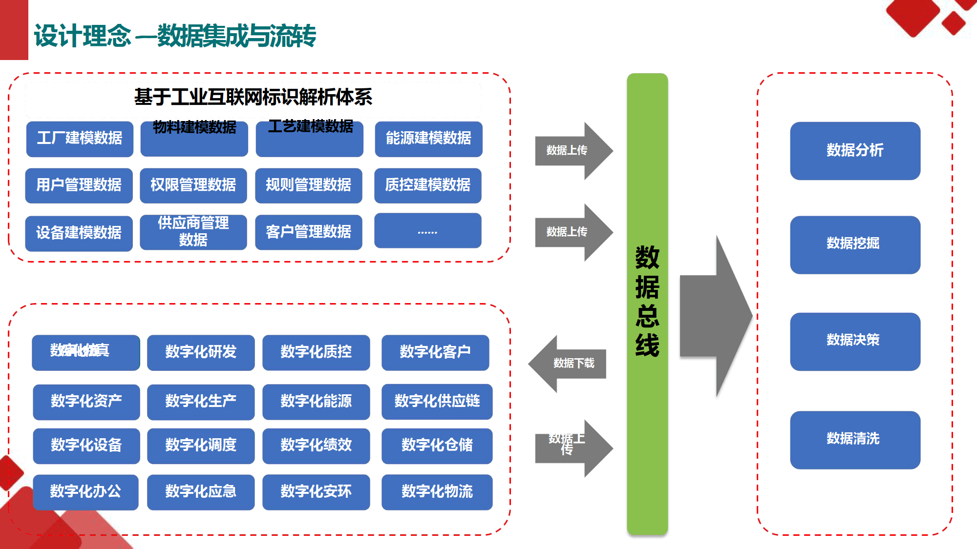 行业解决方案咨询(行业解决方案咨询怎么写)雅安市