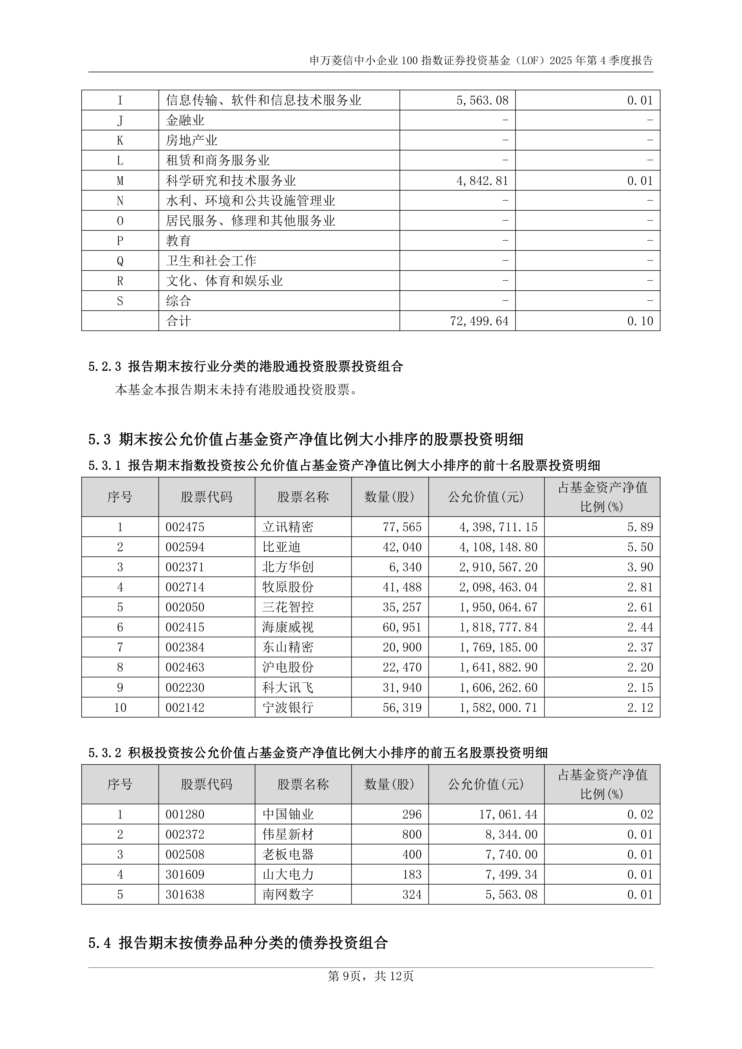 每周融资事件汇总(融资周期是多长时间)雅安市 每周融资事件汇总(融资周期是多长时间)雅安市
