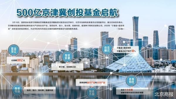 产业基金对接机构(产业基金对接机构有哪些)雅安市