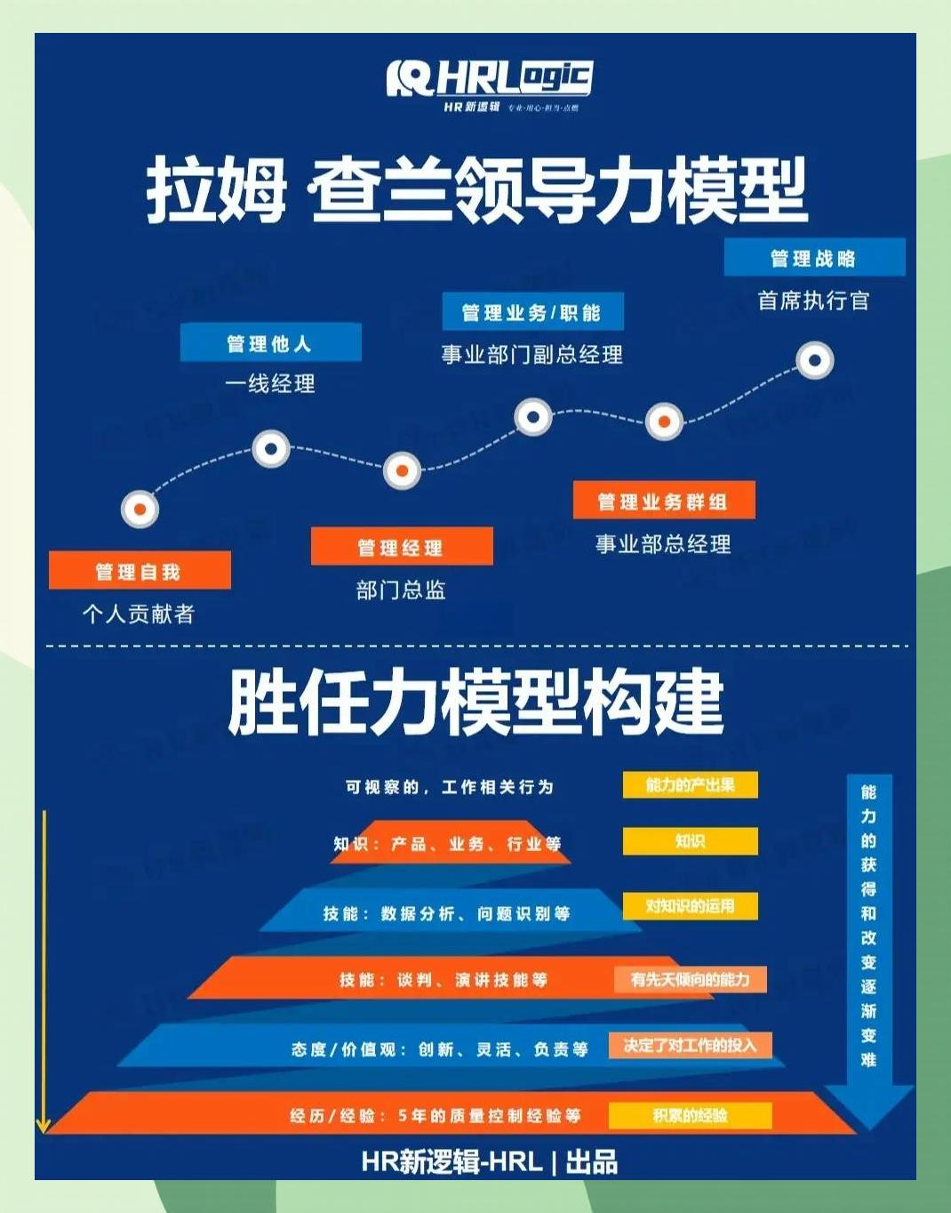 激励对象筛选模型(激励对象筛选模型是什么)雅安市 激励对象筛选模型(激励对象筛选模型是什么)雅安市