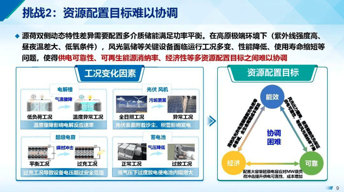 产能优化整合方案(产能优化提高生产规模)雅安市