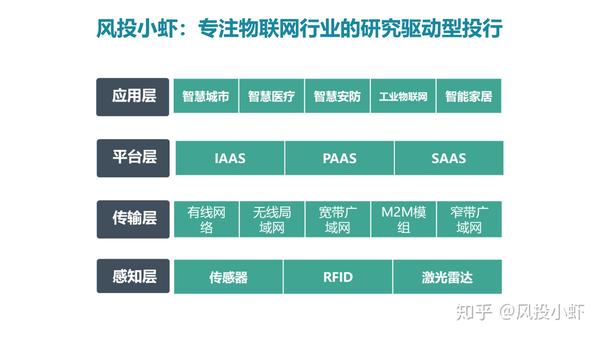 融资顾问市场分析(融资顾问的职责是什么)雅安市