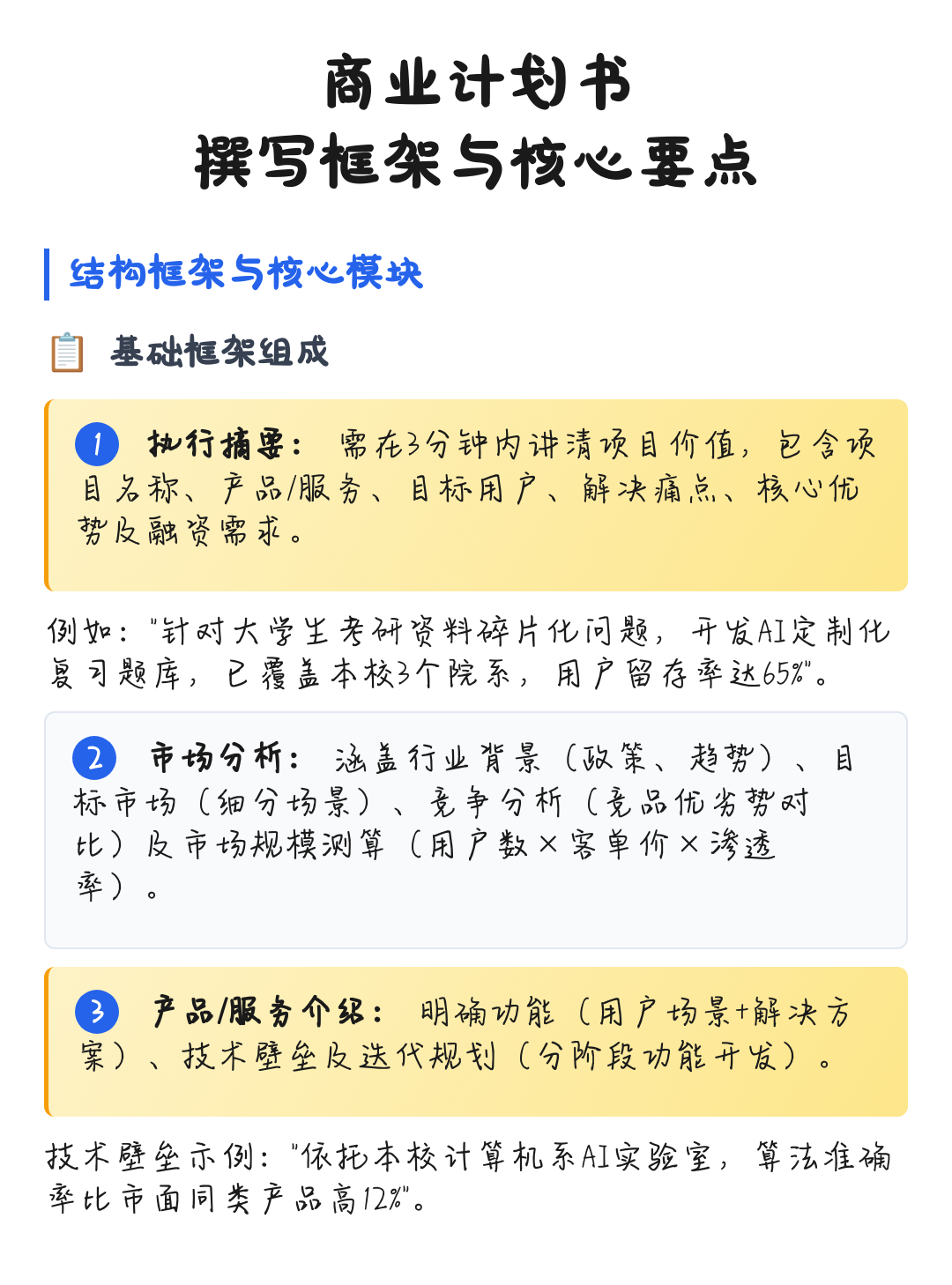 商业计划书撰写(商业计划书撰写是要避免随处可见的疏忽)雅安市