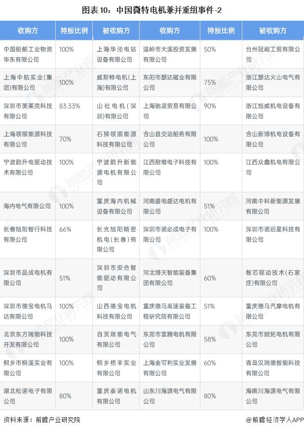 产能整合并购方案(产能过剩型并购案例)雅安市