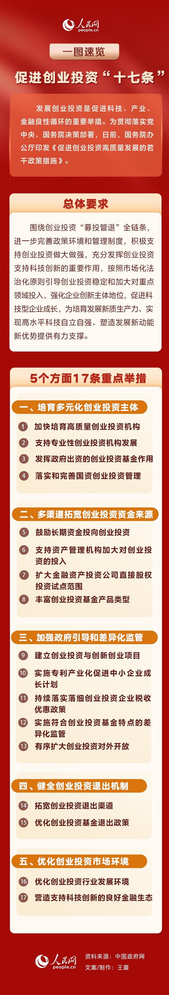 产业扶持政策解读(产业扶持政策有哪些)雅安市 产业扶持政策解读(产业扶持政策有哪些)雅安市