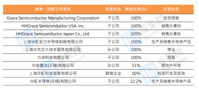 半导体咨询优化(半导体应用咨询工程师)雅安市