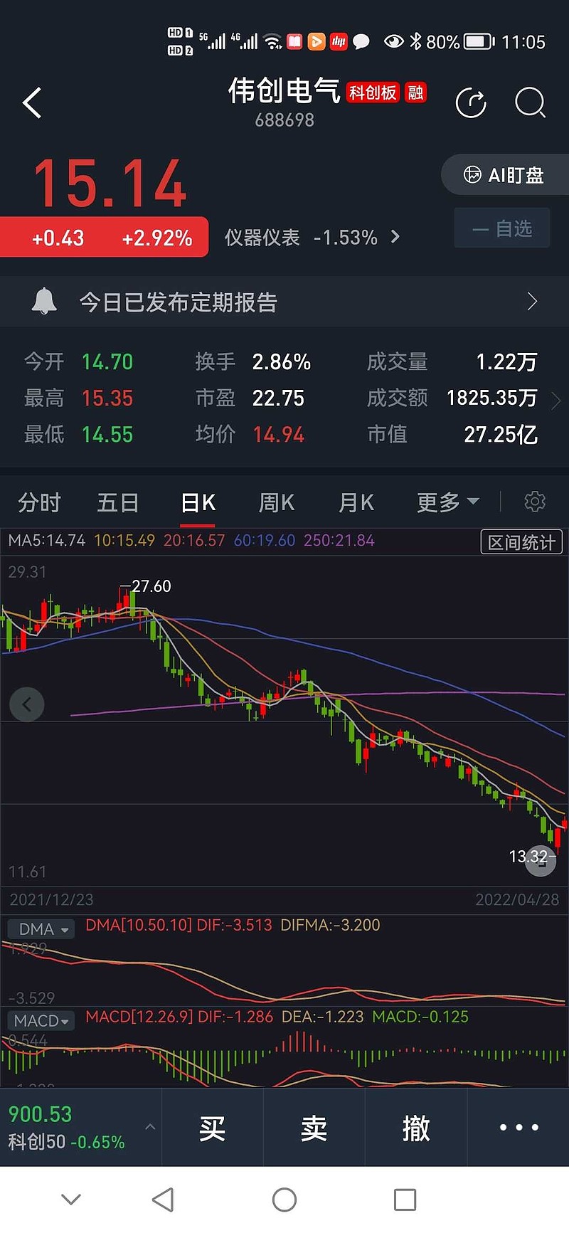 上市板块定位案例(说说各板块上市标准,特点)雅安市 上市板块定位案例(说说各板块上市标准,特点)雅安市