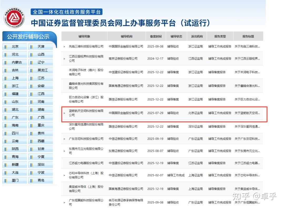 科创板上市辅导(科创板上市辅导验收后多久上市啊)雅安市