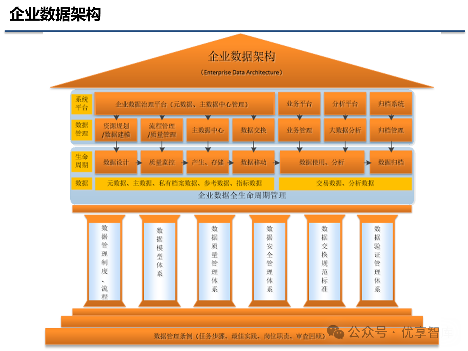 企业顶层设计案例(企业顶层设计案例分析)雅安市