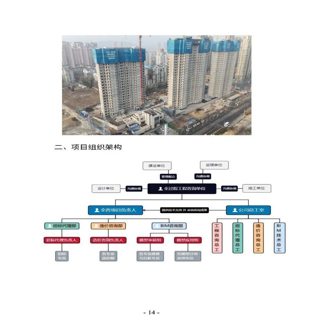 顶层设计咨询方案(顶层设计方案是什么意思)雅安市 顶层设计咨询方案(顶层设计方案是什么意思)雅安市