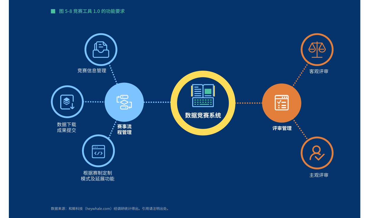 资本路径规划服务(资本化道路什么意思)雅安市