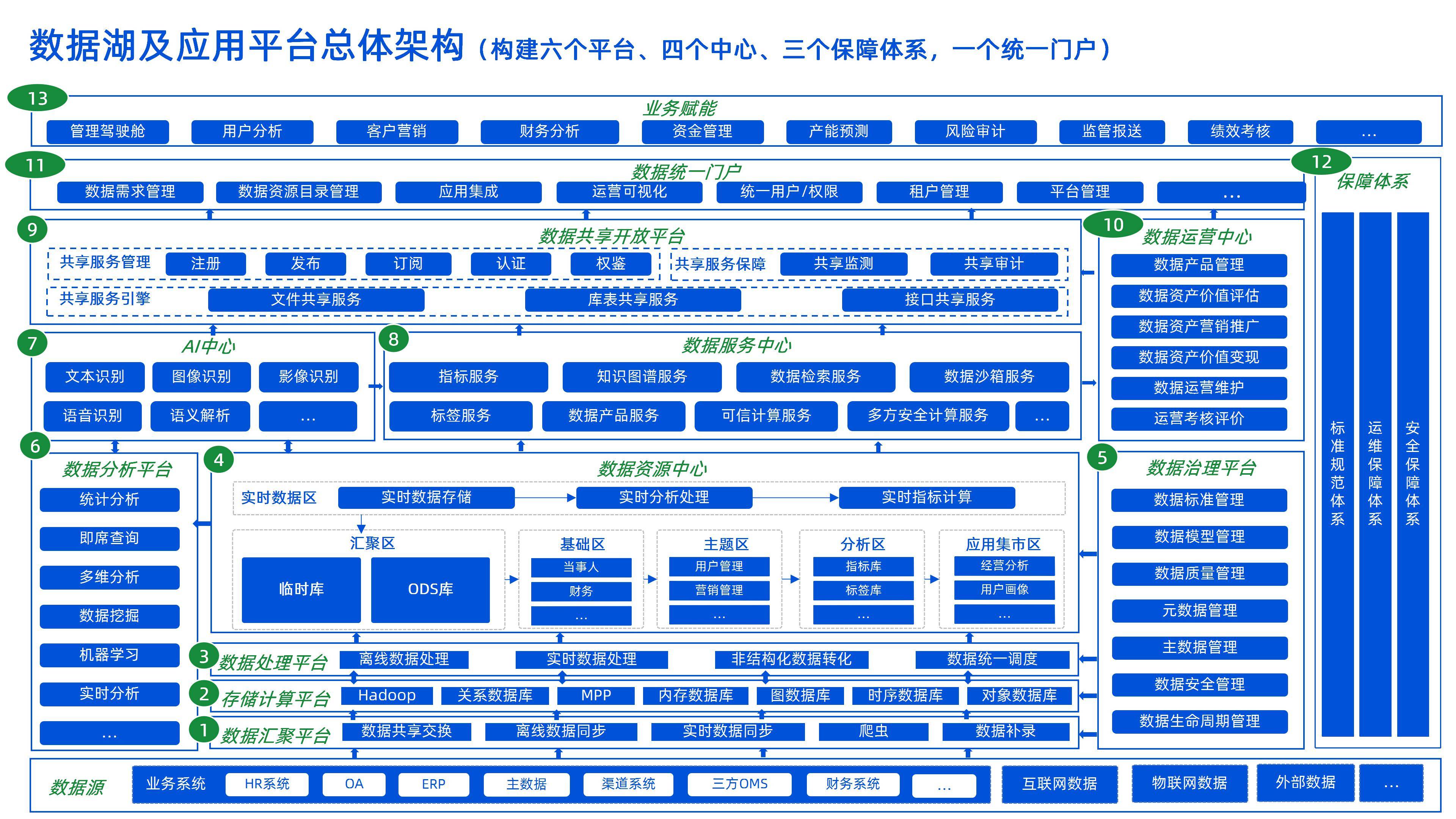产业整合成功案例(产业整合成功案例范文)雅安市