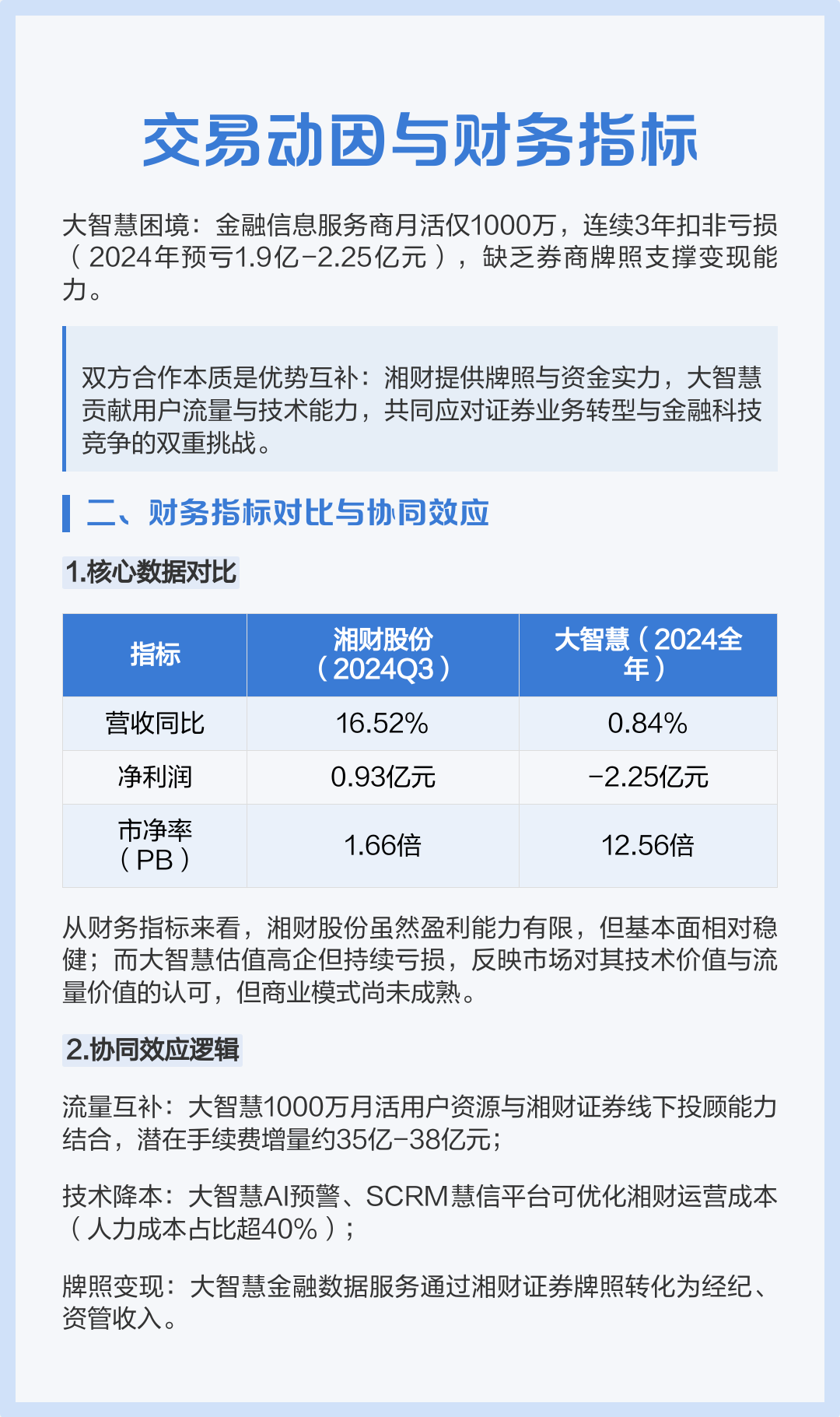 并购整合客户案例(并购整合案例 包括并购过程 并购整合结果)雅安市