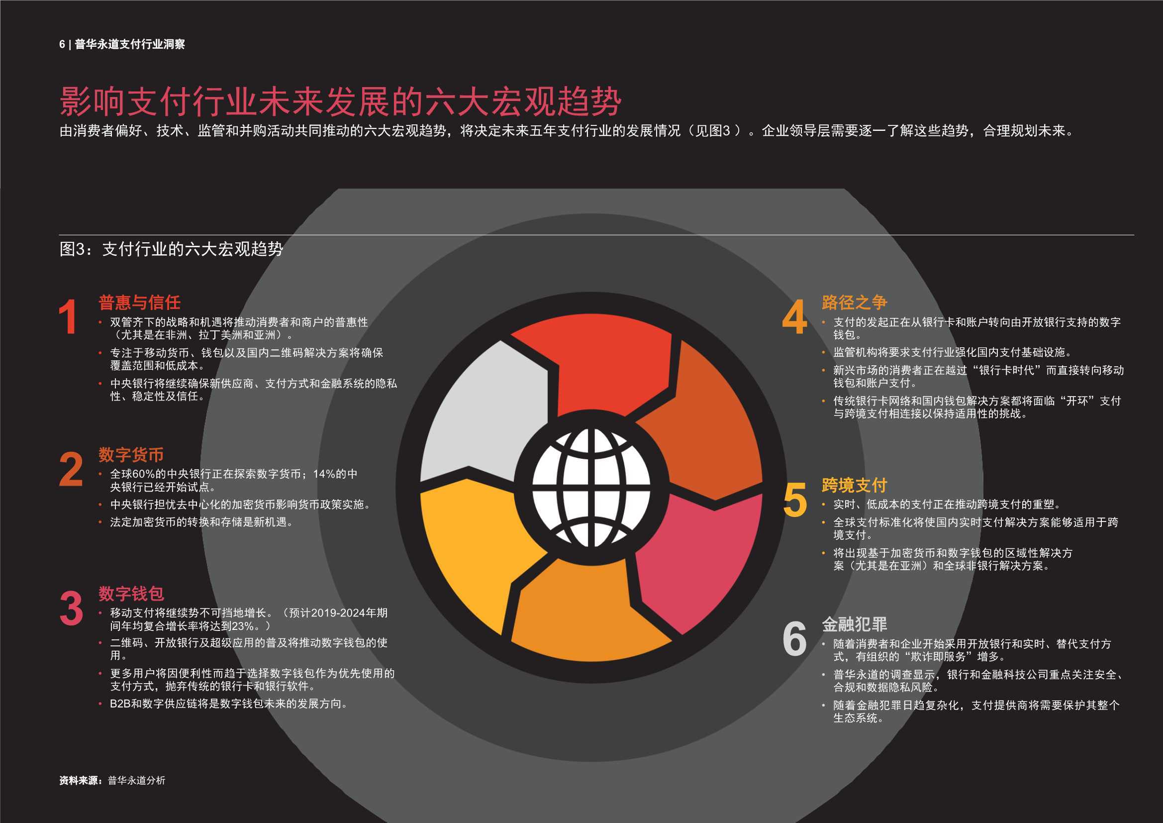 行业洞察诊断评估(行业洞察诊断评估报告)雅安市